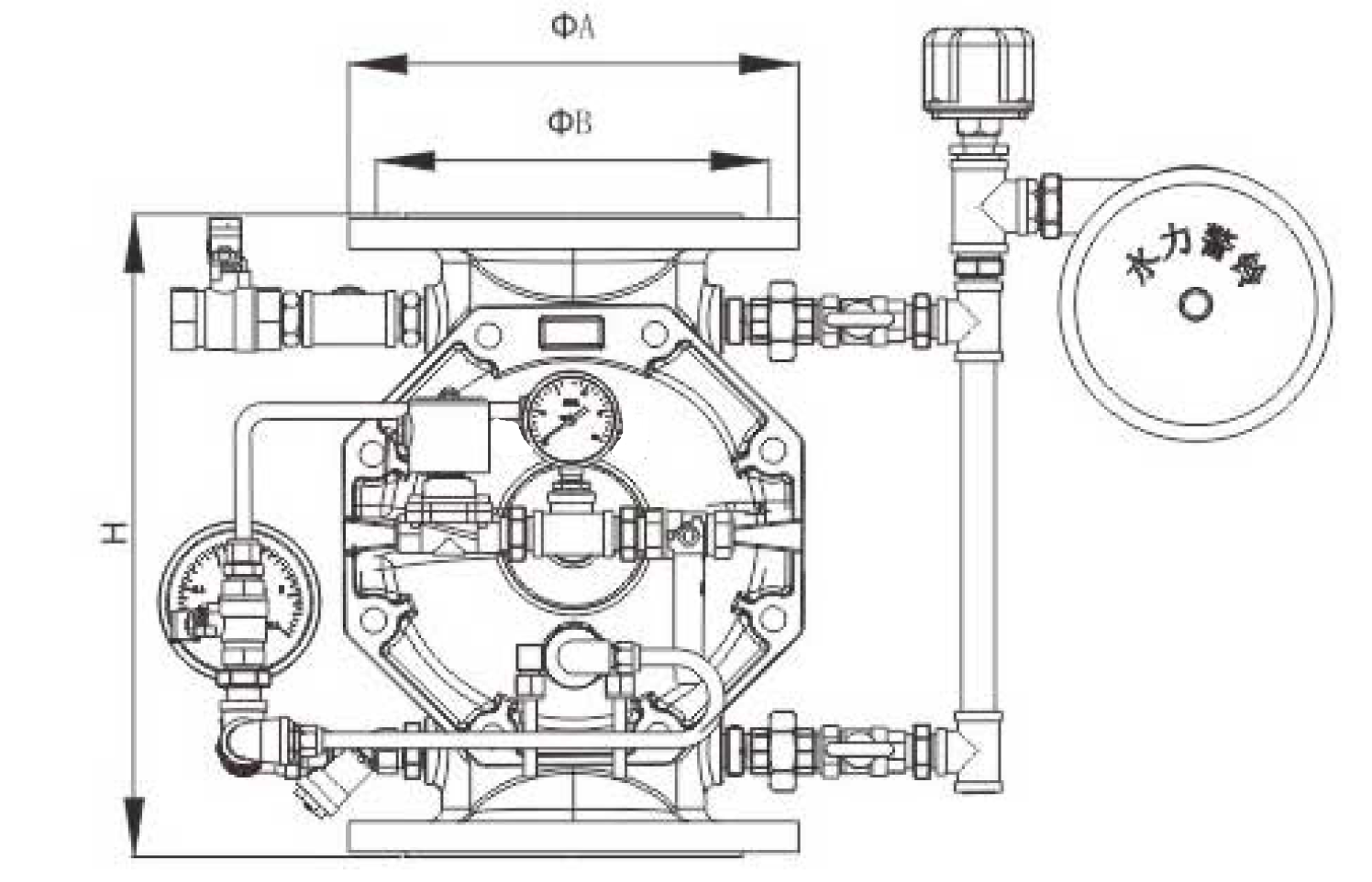雨淋报警阀(法兰)(图1) 雨淋报警阀(法兰)(图1)