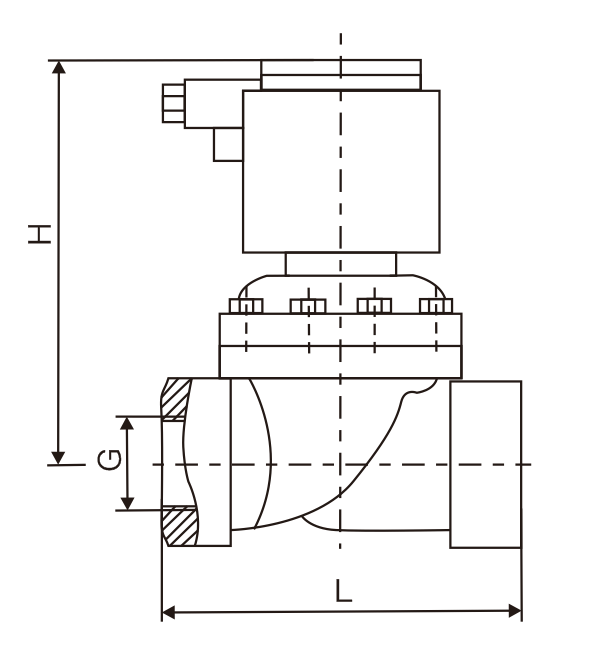 水用电磁阀(图1) 水用电磁阀(图1)